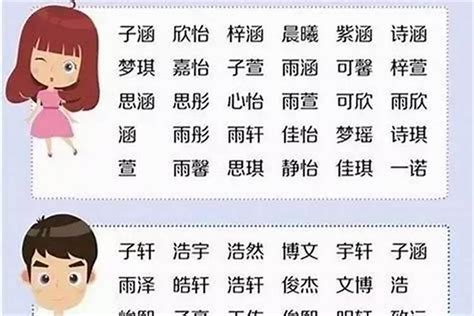 姓名大全|取名字典